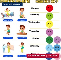 1500Pcs Smiley Face Stickers for Kids Sticker Rolls | Reward Stickers for Kids,