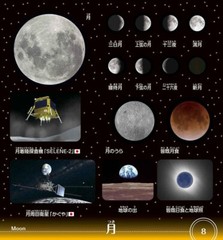 Japanese Universe Space World Stickers book 250 Stickers Shogakkan NEO