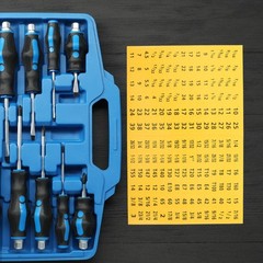 20 Sheets Socket Wrench Tags Adhesive Size Label Peel and Stick Labels