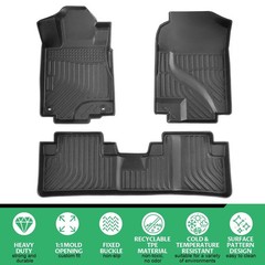 Floor Mats for Honda CRV 2012 2013 2014 2015 2016, ONLY Fit for LX/SE/EX & No…