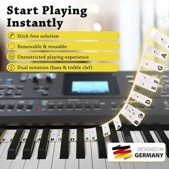 Removable Piano Stickers – Reusable Silicone Strips – Note Labels for 88 Key …