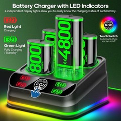 Rysker Charger with 4x4800mWh Rechargeable Battery Pack for Xbox One/Series X…