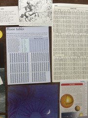 CELESTIAL Astrology Kit Book pages & cutouts cards 70+ Lot Unique Junk journal