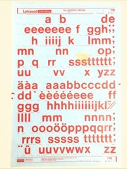 Letraset RED Helvetica 48/72pt & Futura Bold 36pt – 3 Dry Rub Transfer Sheets