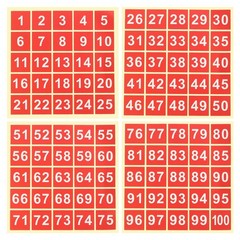 1.5″ Consecutive Number Stickers, 1 Set Self Adhesive Number Decals, Red