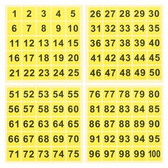 1.5″ Consecutive Number Stickers, 1 Set Self Adhesive Number Decals, Yellow