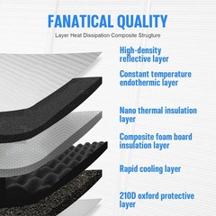 Windshield Sun Shade Compatible with Chevrolet Silverado & GMC Sierra 1500/25…