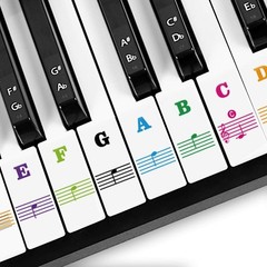 Piano Note Stickers Overlay – Protective & Lightweight Labels for 88-Key Pianos
