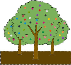 2530 Pcs round Sparkle Dot Stickers, Color Coding Labels, Laser Shiny Sparkle Ci