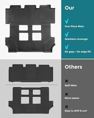 DiffCar® for Honda Odyssey Floor Mats 2011 2012 2013 2014 2015 2016 2017 (F