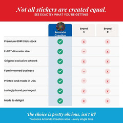 Back to School Stickers for Kids Chalkboard Welcome to Kindergarten 40 Pack