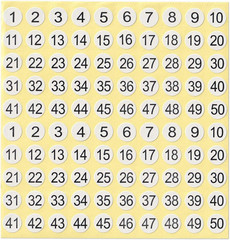 – Number Stickers – 1 to 50 Round Self Adhesive Stickers | Inventory/Storage Org