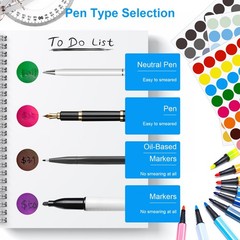 1050 Pcs Dot Stickers 3/4 Inch Colored Dot Stickers 30 Color Circle Coding La…