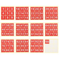 2″ Consecutive Number Stickers, 1 Set Self Adhesive Number Decals, Red