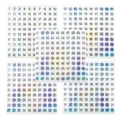 SaktopDeco 15 Sheets Mini Number Stickers 1 to 500 Round Labels Stickers Consecu