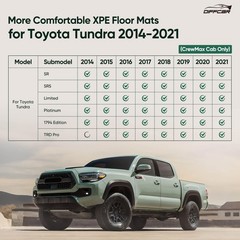 Truck Floor Mats for Toyota Tundra: 2014-2021 (CrewMax Cab Only), Car Accesso…