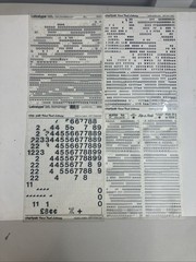 Letraset Letters Numbers Lot Of 85+ Sheets Many Fonts/Sizes + Chartpak Formatt