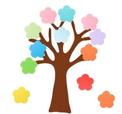144 Pieces Flower Cutouts Paper Large Flowers Assorted Color Spring Flower Cu…