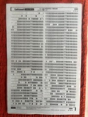Four Letraset INSTANT LETTERING Transfer 12 & 14pt, 16-18pt Helvetica Med 33