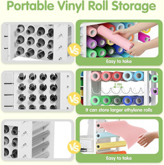 Craft Storage Cart, Vinyl Roll Holder, Compatible with Cricut Cutting Machines