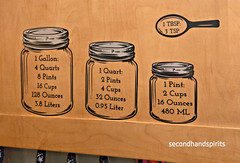 Kitchen Measuring Conversion Vinyl Sticker Decal Baking Cooking Chart Removable