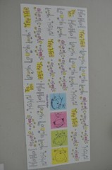 Scrapbook Stickers – 5 Sheets – by David Walker