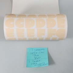 Vintage Deja Views Cream Numbers & Letters Sticker Roll Lot of 17 Sheets – READ