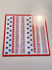 Fraction Decimal Metric Conversion Chart Tool Box Refrigerator Shop Magnet 8″x8″