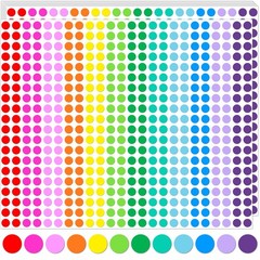 10080 PCS Small Dot Stickers 1/4″ Mini Circle Stickers 12 Color Coding Labels…