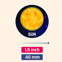 40 Sheets Space Planet Stickers Set – 400 Stickers, 1.5 Inch Size