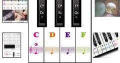 Piano Note Stickers Overlay – Protective & Lightweight Labels for 88-Key Pianos