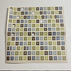 Vintage Scrapbook Alphabet LOT – 9 Sets of Paper Punchout & Tag Letters/Numbers