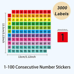 Number Stickers 1-100 Colored Labels 3000 pcs 0.4 Inch Square