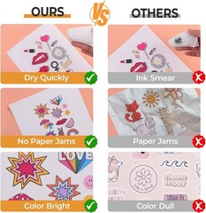Waterproof Printable Vinyl Sheets – 40-Pack for Inkjet & Laser Printers