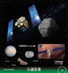 Japanese Universe Space World Stickers book 250 Stickers Shogakkan NEO