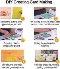 Multi-Use Scalloped Frame Die Set for Scrapbooking and More