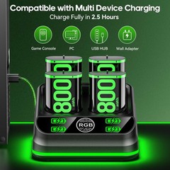 Rysker Charger with 4x4800mWh Rechargeable Battery Pack for Xbox One/Series X…