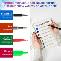 Dot Sticker 2100 Pcs, 3/4″ Blank Garage Sale Price Stickers, Circle Sticker‘S, C