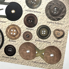Vintage Style Button Stickers Scrapbooking Junk Journal Collage Card Making