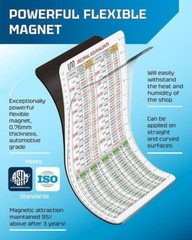 Decimal Equivalent Chart Fractions Decimals Millimeters Conversion Chart 6″ x 9″