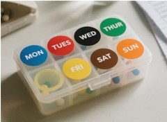 7 Days of The Week Labels Color Coding Dot Round Self Adhesive Stickers,1inch…