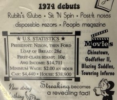 IT HAPPENED IN 1974 Timeless Moments Mylar Stickers(5”x12”) Years•Card Making•
