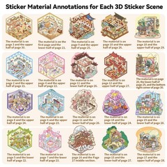 20 Sets Custom DIY 3D Sticker Scene Crafts Collection Book for Adults