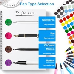 1050 Pcs Dot Stickers 3/4 Inch Colored Dot Stickers 30 Color Circle Coding Label