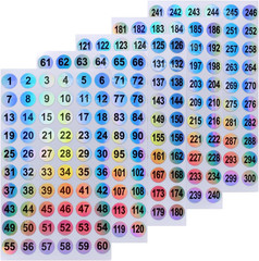 20 Sheets 1 to 300 Consecutive Laser Number Stickers round Self Adhesive Reflect