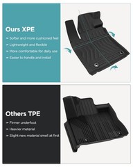 Floor Mats for Toyota Tundra: 2014-2021 (Only for CrewMax Cab), Car Accessori…