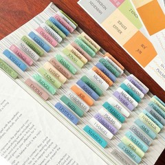 Laminated Bible Tabs, Reposition Large Print Stickers, Easy to Large, Uniform