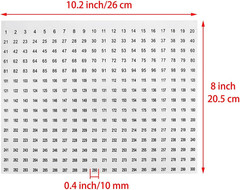 Number Sticker 1 to 300 Ruiwaer 10 Sheets Digital Sticker 1 to 300 Circular Digi