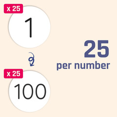 25 Sheets, 1 to 100, Number Stickers Labels – 0.4″ Round, Pack of 2500