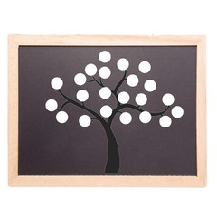 Coding Labels 3/4″ Round Color-Coding Circle 1050pcs Dot Labels (White)